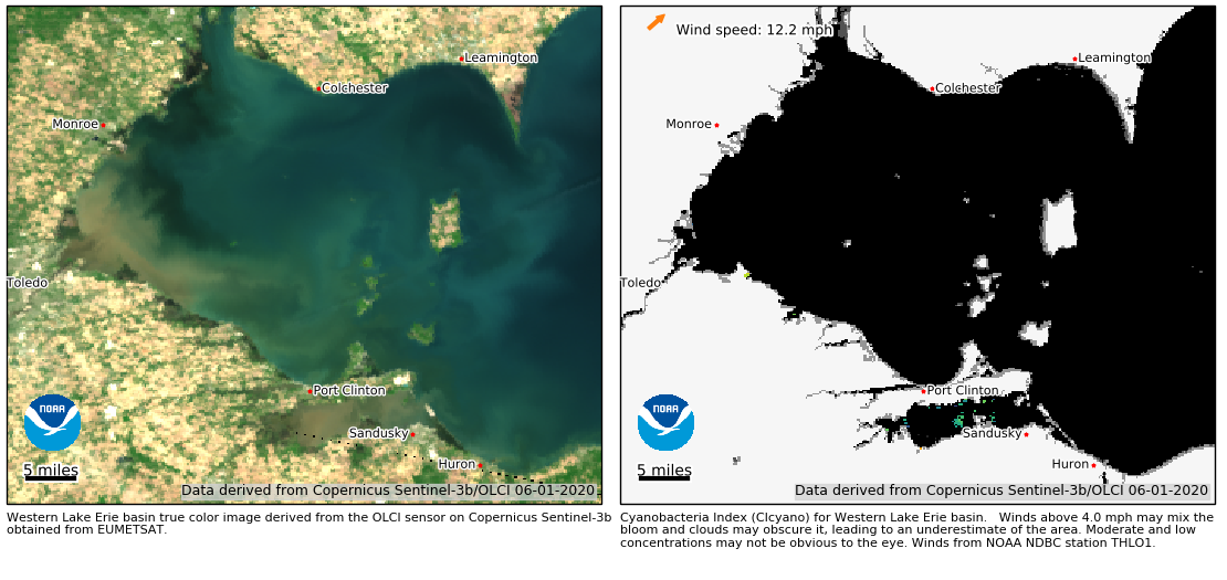 Copernicus Satellite, EUMETSAT, NOAA