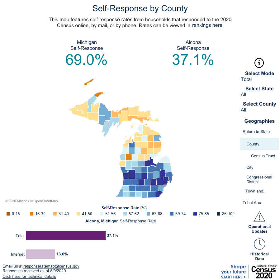 U.S. Census Bureau