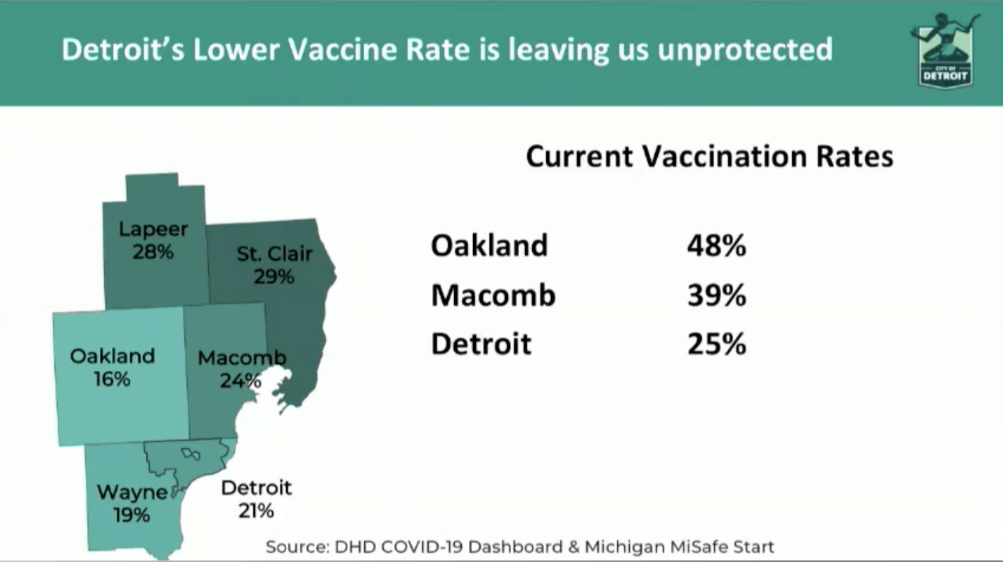Screenshot of City of Detroit press conference
