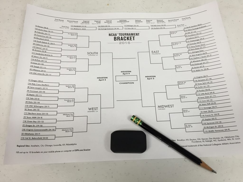 2016 Bracket