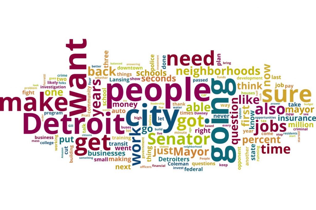 2017 Mayoral Debate Word Cloud