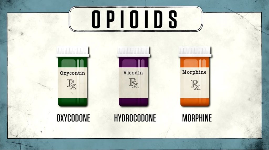 Opioids cdc.gov 9/4/2019