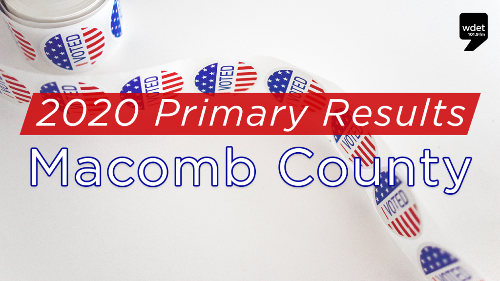 2020 Primary Election Results Macomb County