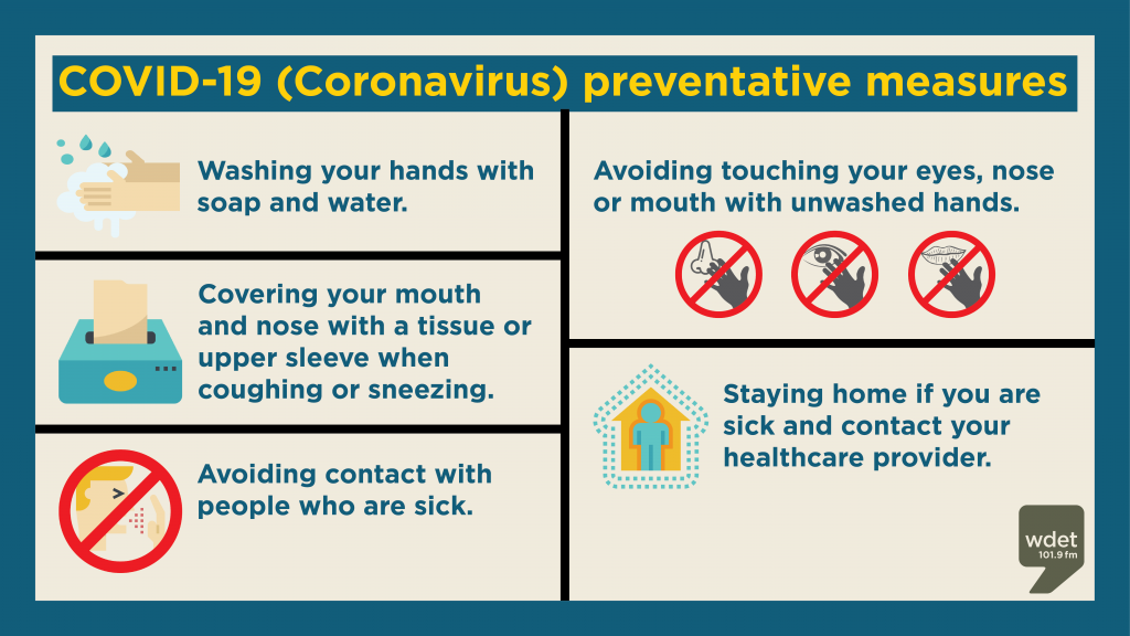 coronavirus preventative measures