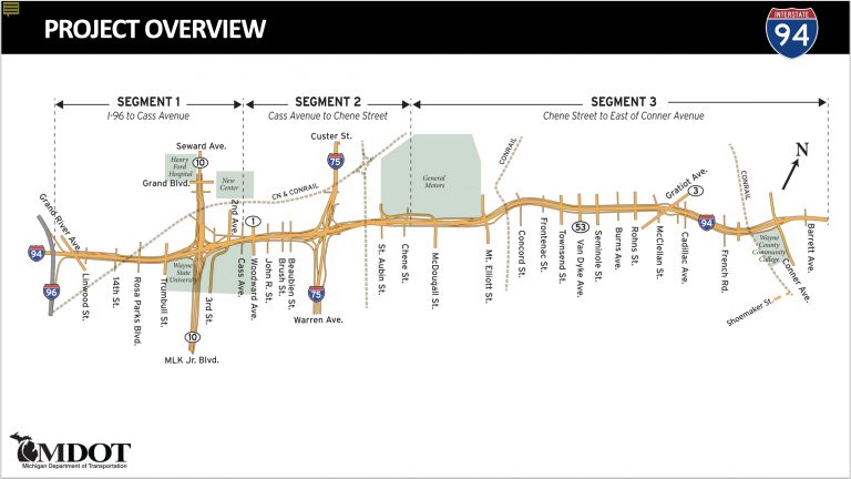 I-94 Modernization Drainage Alternatives
